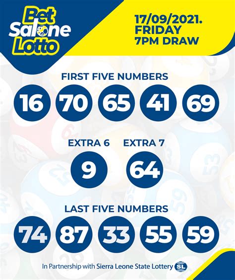 BetSalone Lotto .